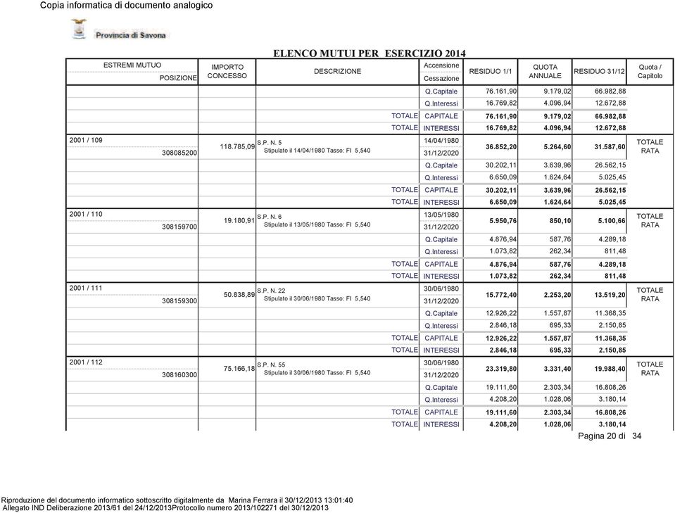 161,90 INTERESSI 16.769,82 14/04/1980 CAPITALE 30.202,11 INTERESSI 6.650,09 1.624,64 5.025,45 13/05/1980 CAPITALE 4.876,94 INTERESSI 1.073,82 30/06/1980 CAPITALE 12.926,22 INTERESSI 2.