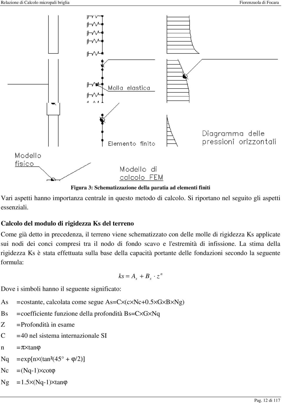 l'estremità di infissione.