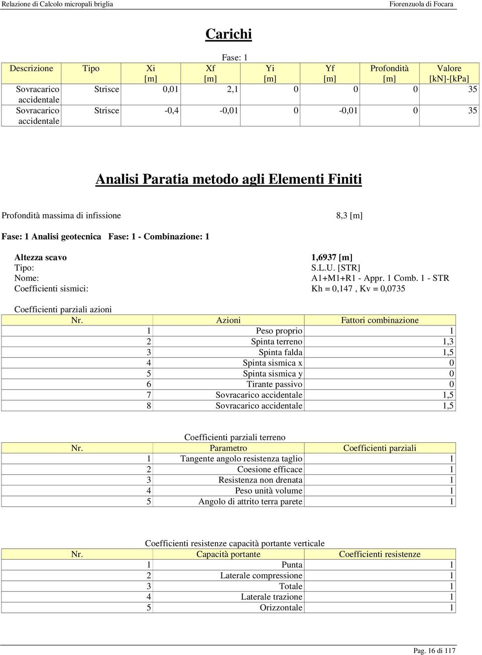 1 - STR Coefficienti sismici: Kh = 0,147, Kv = 0,0735 Coefficienti parziali azioni Nr.