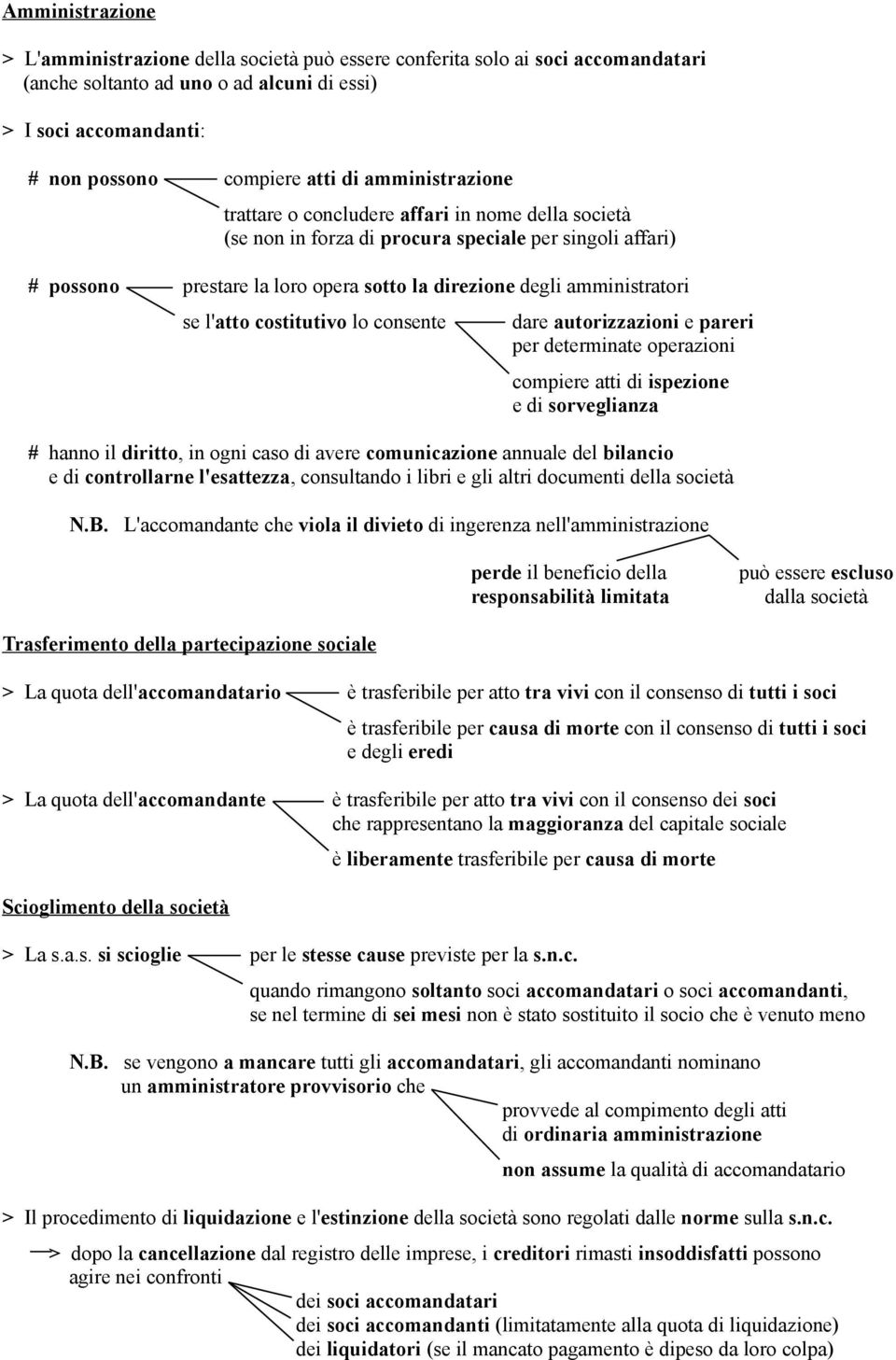 l'atto costitutivo lo consente dare autorizzazioni e pareri per determinate operazioni compiere atti di ispezione e di sorveglianza # hanno il diritto, in ogni caso di avere comunicazione annuale del