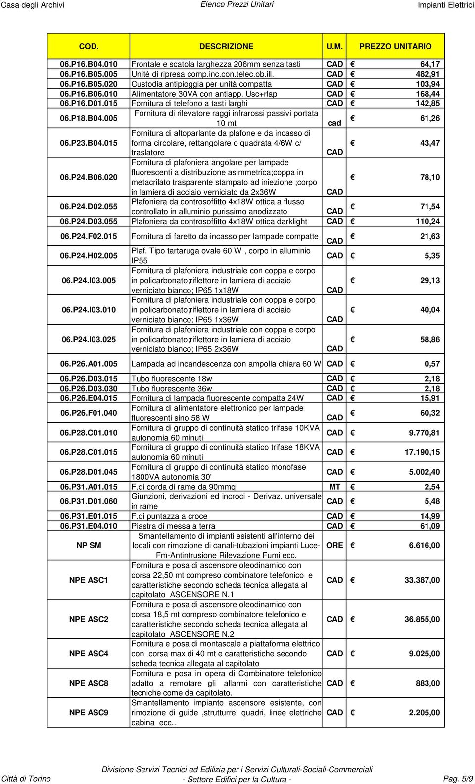 005 Fornitura di rilevatore raggi infrarossi passivi portata 10 mt cad 61,26 06.P23.B04.