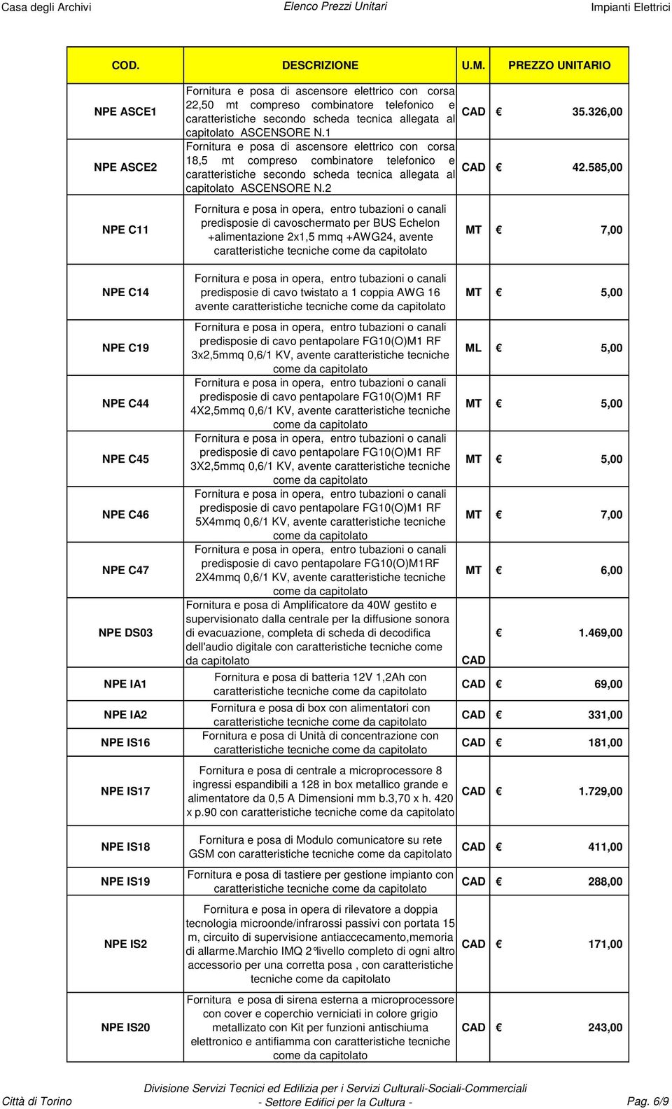 1 Fornitura e posa di ascensore elettrico con corsa 18,5 mt compreso combinatore telefonico e caratteristiche secondo scheda tecnica allegata al capitolato ASCENSORE N.