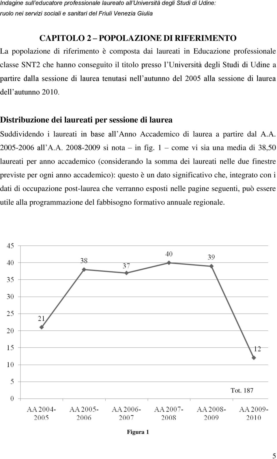 Distribuzione dei laureati per sessione di laurea Suddividendo i laureati in base all Anno Accademico di laurea a partire dal A.A. 2005-2006 all A.A. 2008-2009 si nota in fig.