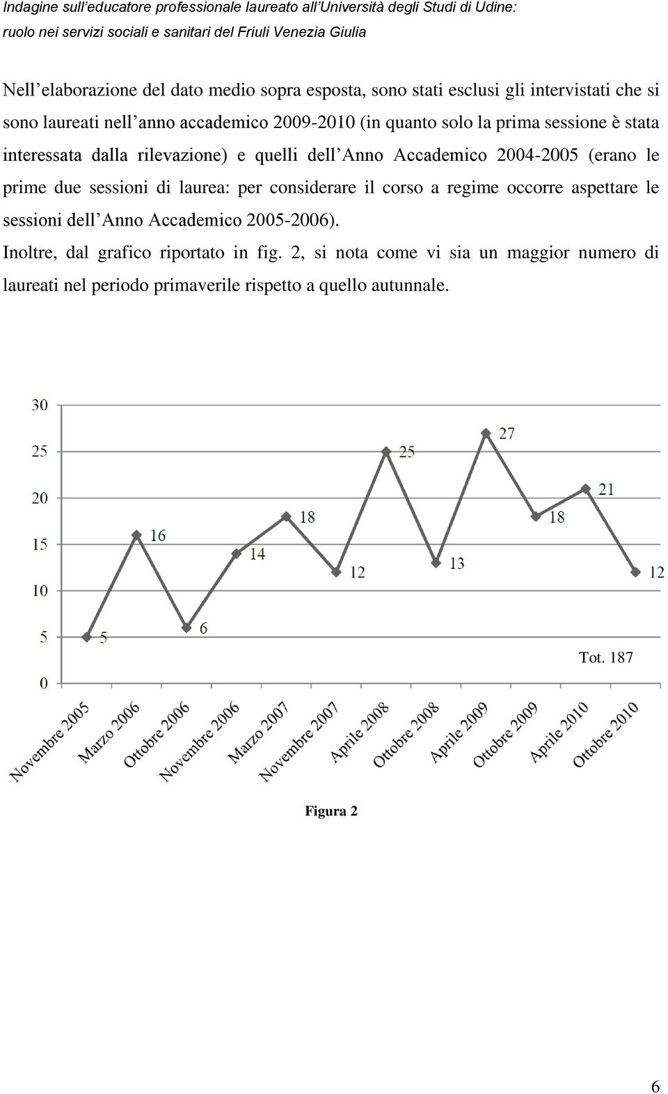 sessioni di laurea: per considerare il corso a regime occorre aspettare le sessioni dell Anno Accademico 2005-2006).