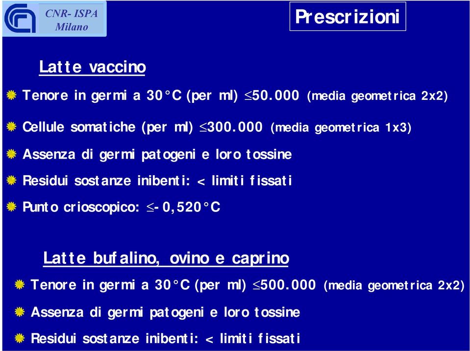 000 (media geometrica 1x3) Assenza di germi patogeni e loro tossine Residui sostanze inibenti: < limiti