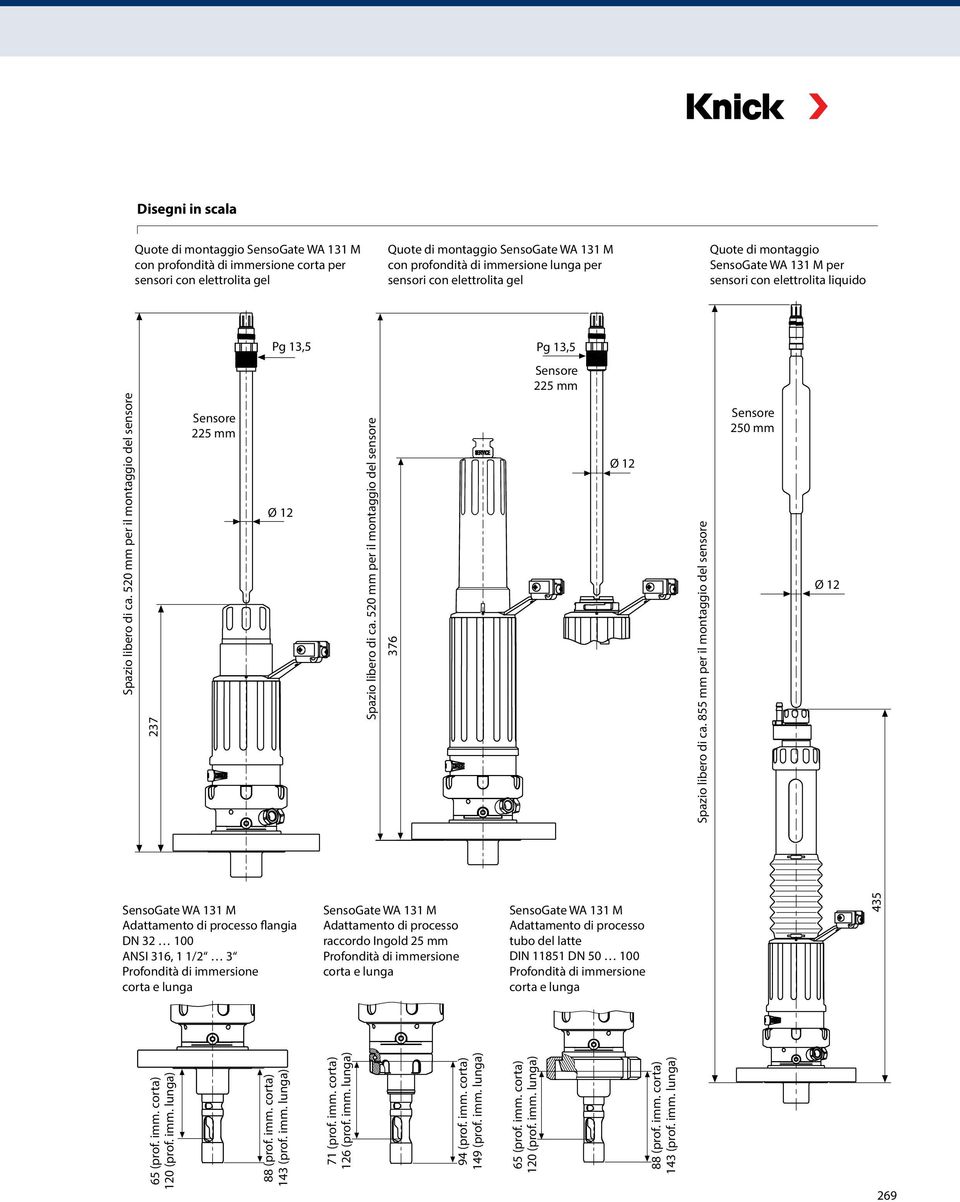 520 mm per il montaggio del sensore 376 Ø 12 Spazio libero di ca.