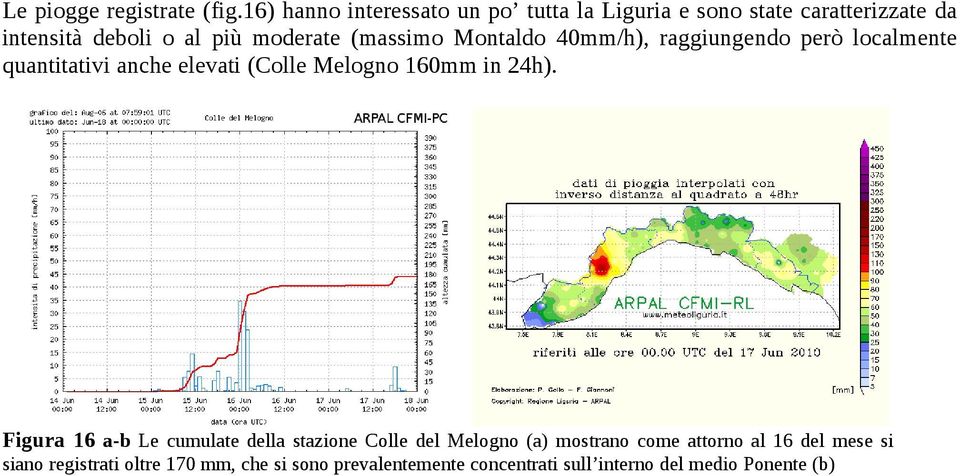 (massimo Montaldo 40mm/h), raggiungendo però localmente quantitativi anche elevati (Colle Melogno 160mm in 24h).