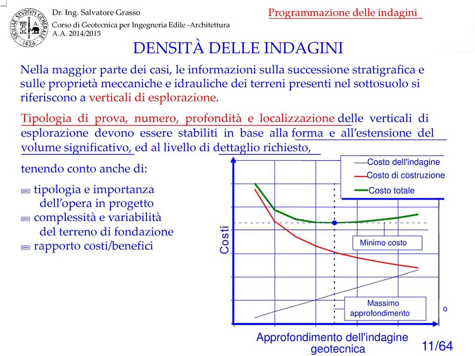 Tipologia di prova, numero, profondità e localizzazione delle verticali di esplorazione devono essere stabiliti in base alla forma e all estensione del volume significativo, ed al livello di