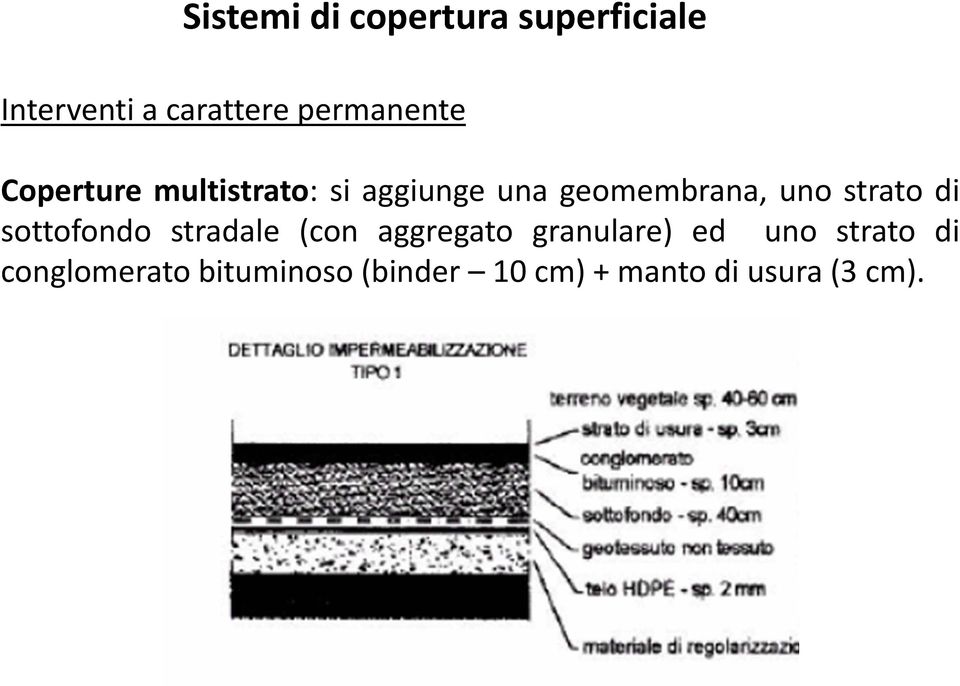 uno strato di sottofondo stradale (con aggregato granulare) ed