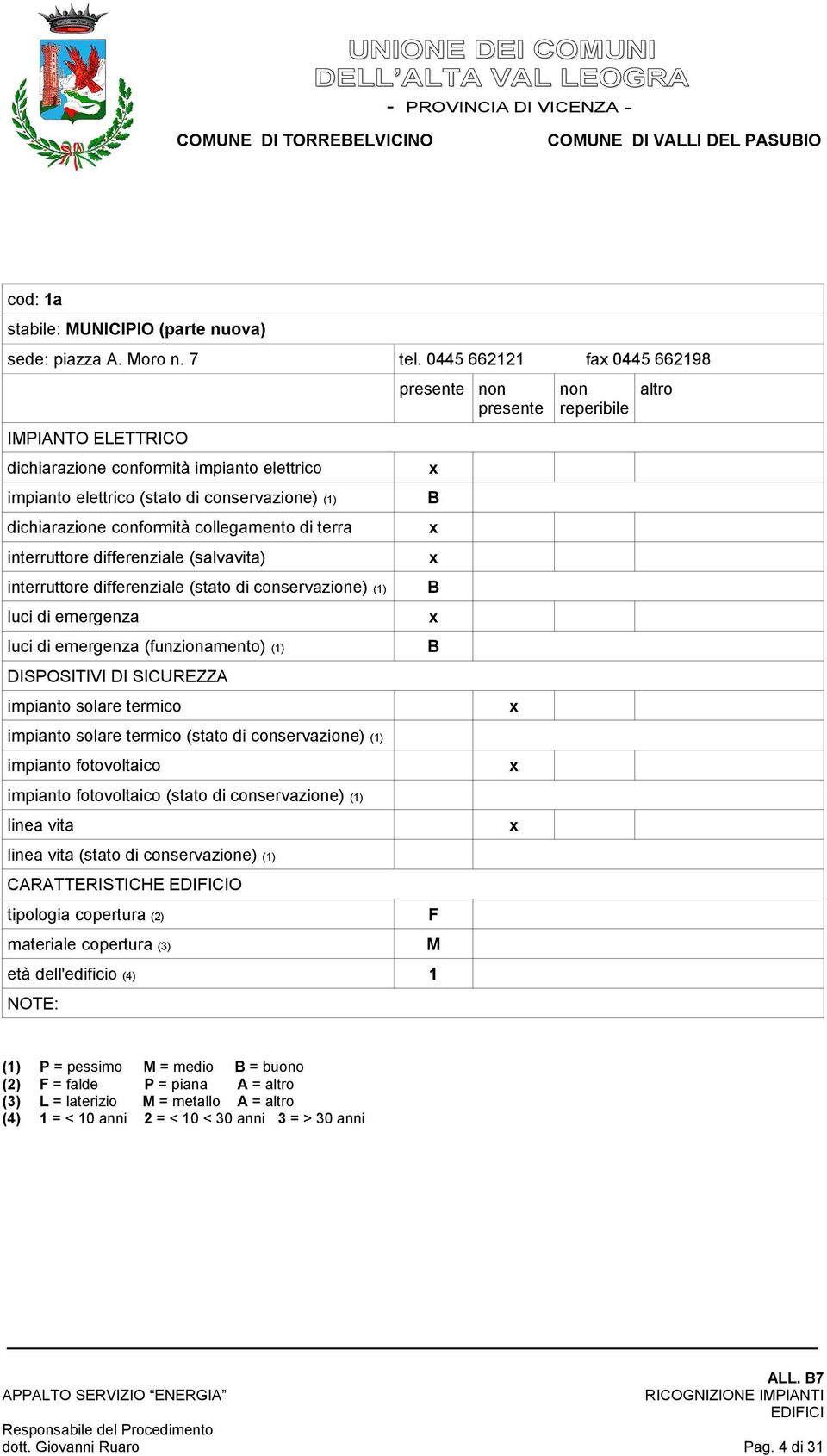 0445 662121 fa 0445 662198 interruttore differenziale (salvavita) (stato di