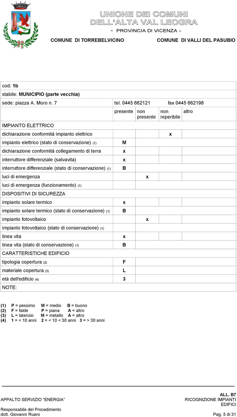 0445 662121 fa 0445 662198 interruttore differenziale (salvavita) M (stato di