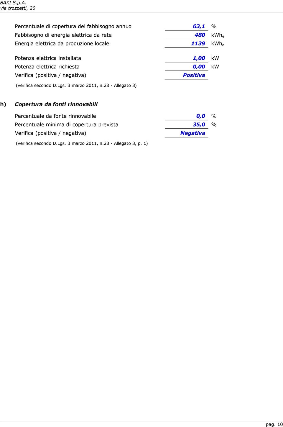 (verifica secondo D.Lgs. 3 marzo 2011, n.