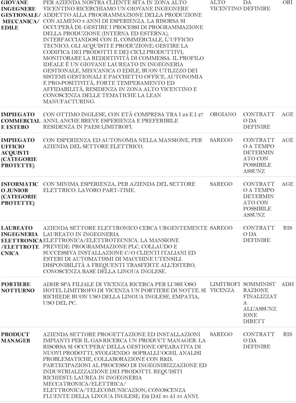 DEI PRODOTTI E DEI CICLI PRODUTTIVI; MONITORRE L REDDITIVITÀ DI COMMESS.