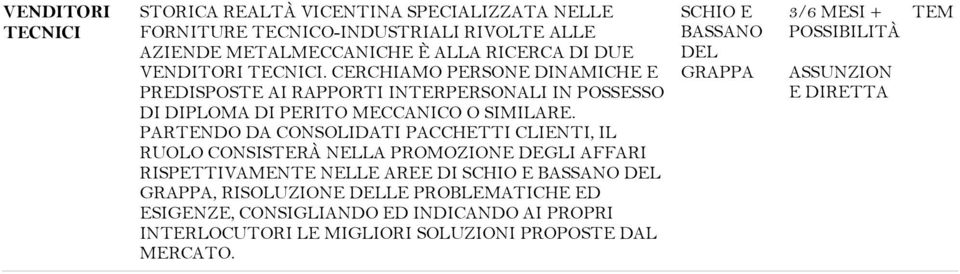 PRTENDO D CONSOLIDTI PCCHETTI CLIENTI, IL RUOLO CONSISTERÀ NELL PROMOZIONE DEGLI FFRI RISPETTIVMENTE NELLE REE DI SCHIO E BSSNO DEL GRPP, RISOLUZIONE