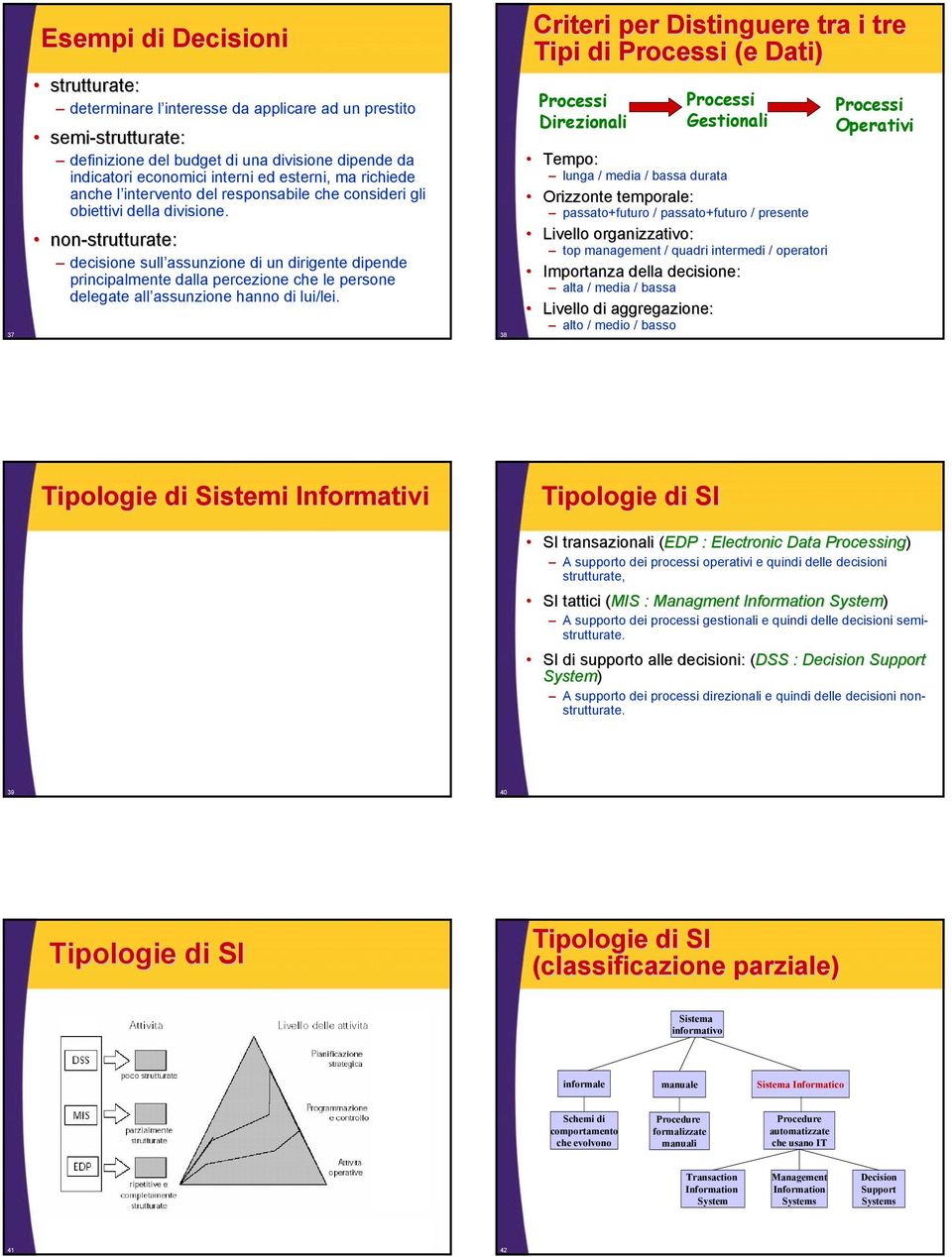 non-strutturate: decisione sull assunzione di un dirigente dipende principalmente dalla percezione che le persone delegate all assunzione hanno di lui/lei.