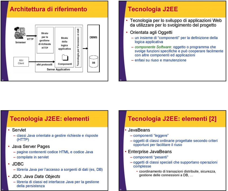 manutenzione 50 Tecnologia J2EE: elementi Tecnologia J2EE: elementi [2] 51 Servlet classi Java orientate a gestire richieste e risposte (HTTP) Java Server Pages pagine contenenti codice HTML e codice