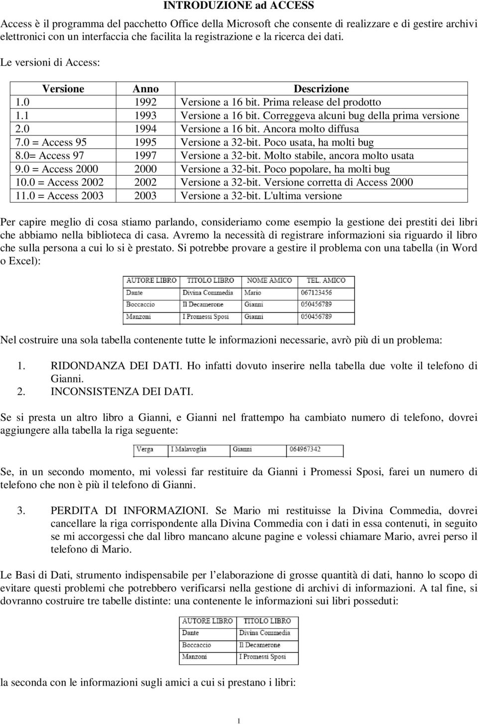 0 1994 Versione a 16 bit. Ancora molto diffusa 7.0 = Access 95 1995 Versione a 32-bit. Poco usata, ha molti bug 8.0= Access 97 1997 Versione a 32-bit. Molto stabile, ancora molto usata 9.