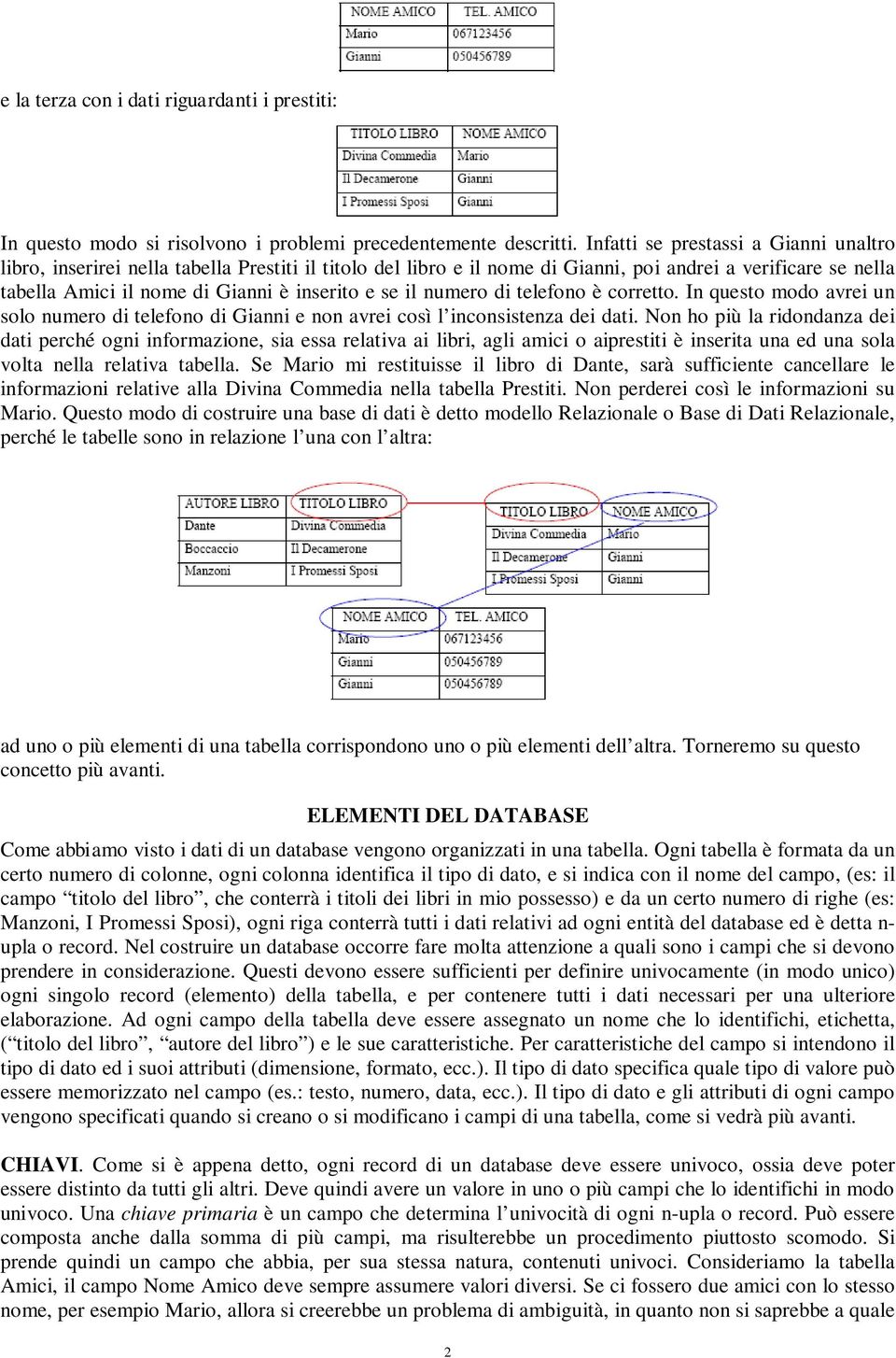 il numero di telefono è corretto. In questo modo avrei un solo numero di telefono di Gianni e non avrei così l inconsistenza dei dati.