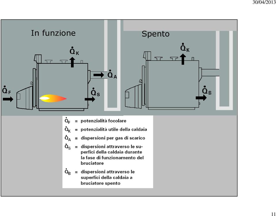 Spento 11