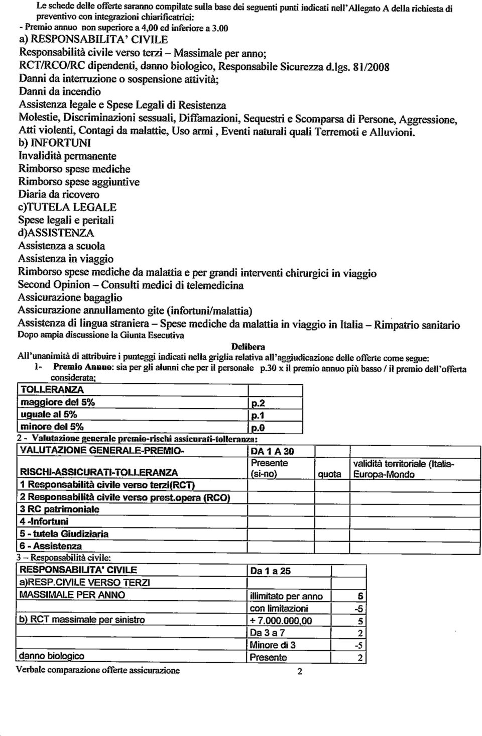 8/008 Danni da interruzione o sospensione attività; Danni da incendio Assistenza legale e Spese Legali di Resistenza Molestie, Discriminazioni sessuali, Diffamazioni, Sequestri e Scomparsa di