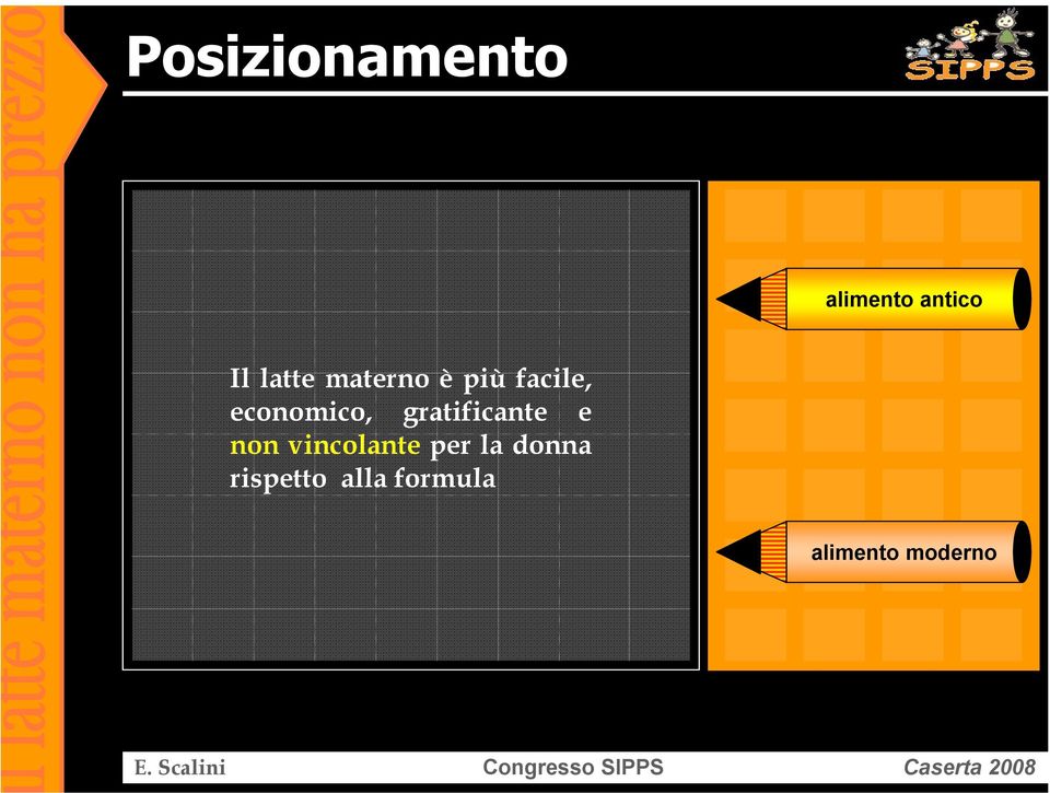 gratificante e non vincolante per la