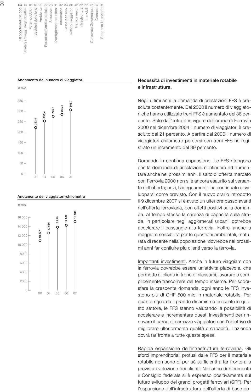 Immobili Corporate Governance Cronaca Rapporto finanziario Andamento del numero di viaggiatori In mio Necessità di investimenti in materiale rotabile e infrastruttura.