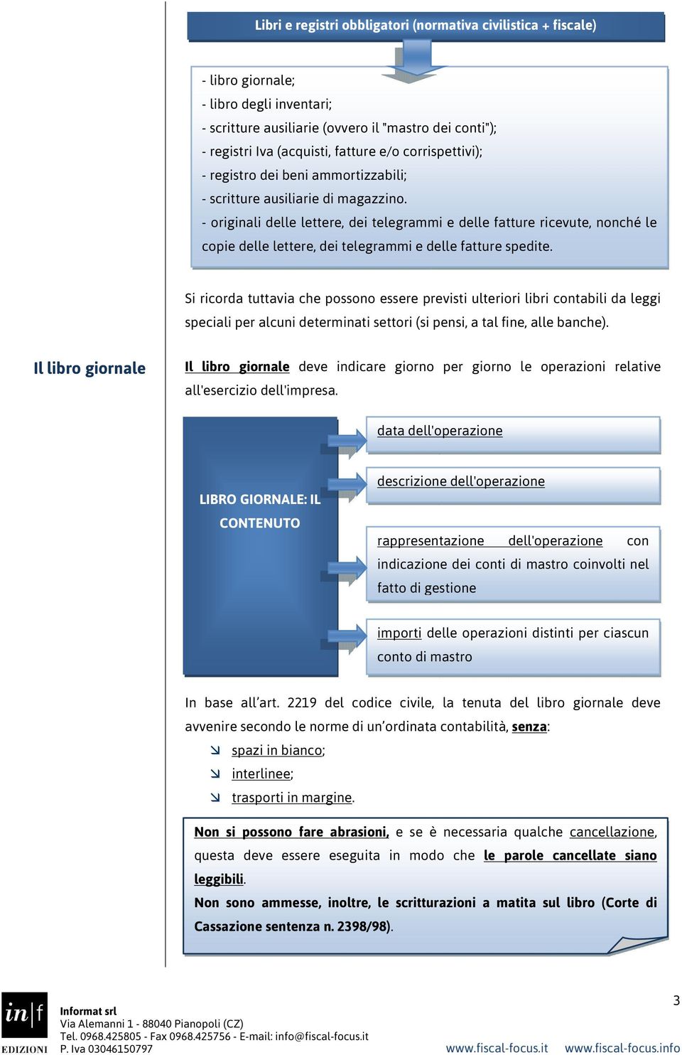 - originali delle lettere, dei telegrammi e delle fatture ricevute, nonché le copie delle lettere, dei telegrammi e delle fatture spedite.