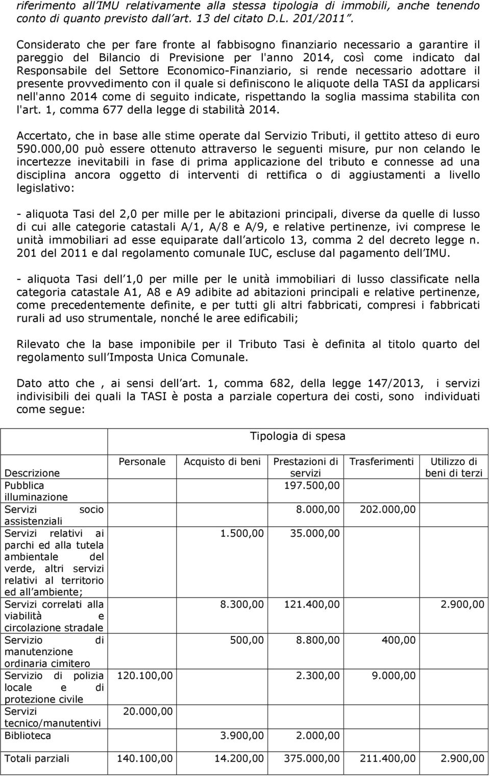 Economico-Finanziario, si rende necessario adottare il presente provvedimento con il quale si definiscono le aliquote della TASI da applicarsi nell'anno 2014 come di seguito indicate, rispettando la