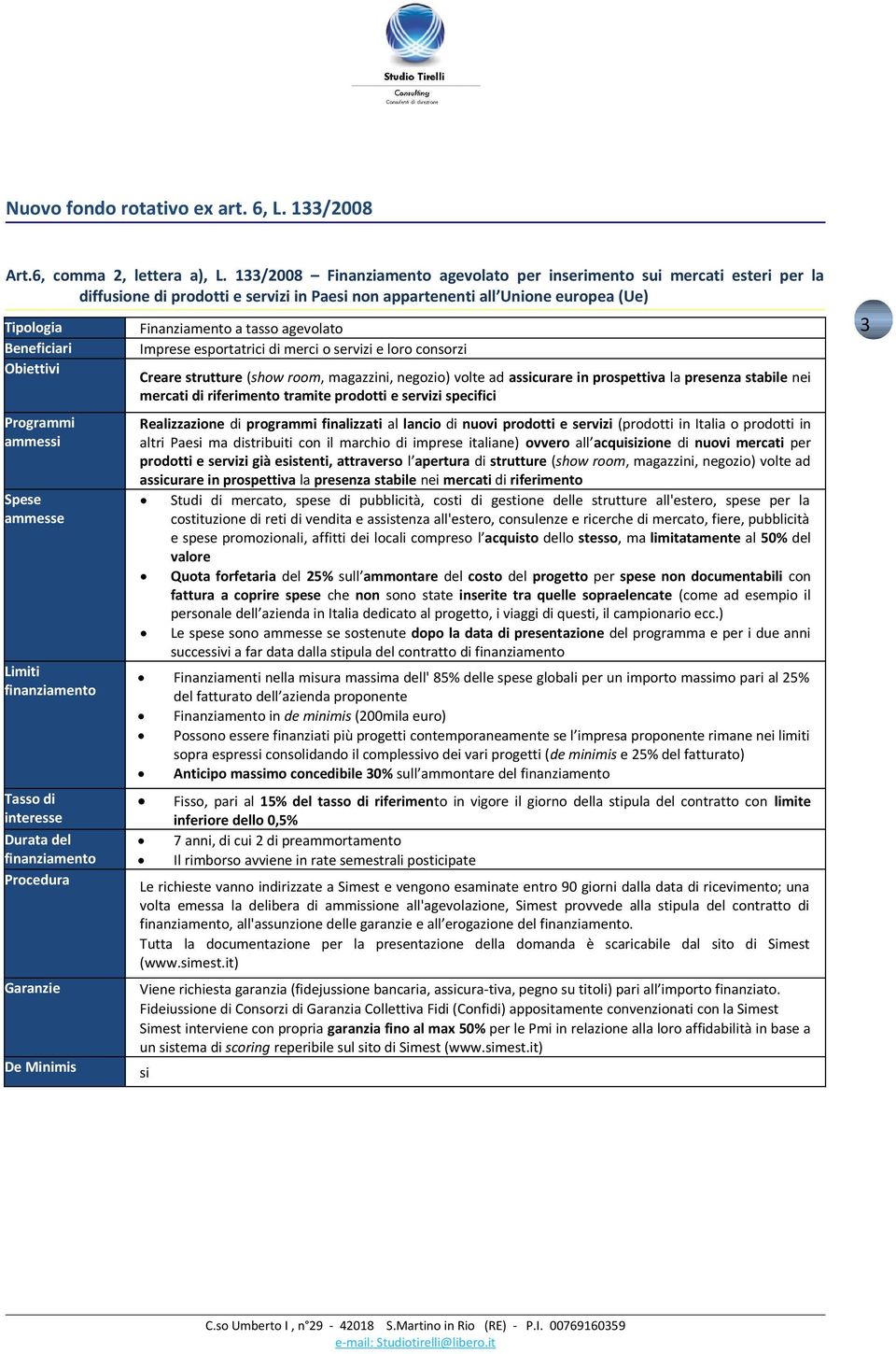 ammessi Spese ammesse Limiti finanziamento Tasso di interesse Durata del finanziamento Procedura Garanzie De Minimis Finanziamento a tasso agevolato Imprese esportatrici di merci o servizi e loro