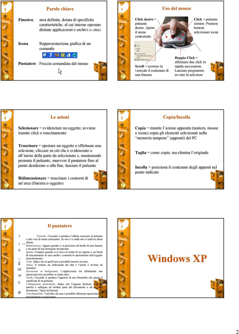 Premere bottoni, selezionare icone Icona Rappresentazione grafica di un comando Puntatore Freccia comandata dal mouse Scroll = scorrere in verticale il contenuto di una finestra Doppio Click =