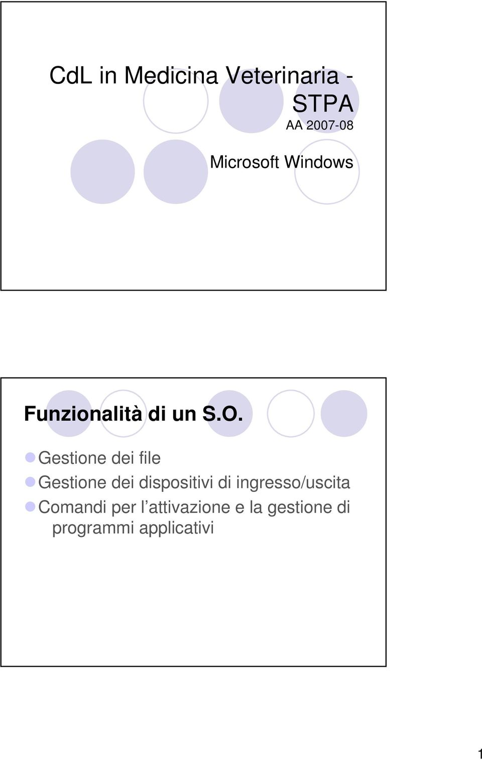 Gestione dei file Gestione dei dispositivi di