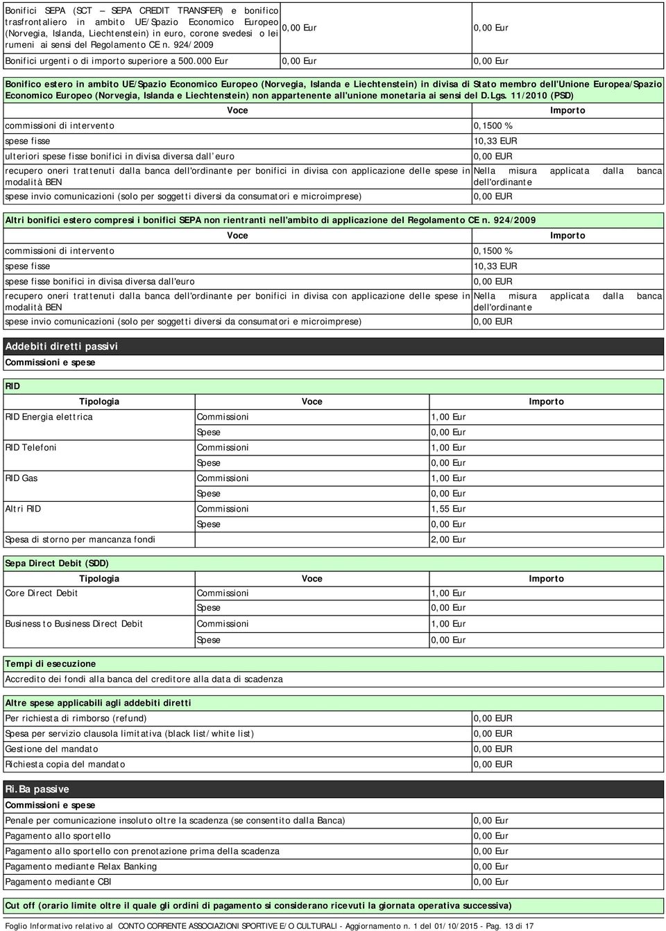 000 Eur Bonifico estero in ambito UE/Spazio Economico Europeo (Norvegia, Islanda e Liechtenstein) in divisa di Stato membro dell'unione Europea/Spazio Economico Europeo (Norvegia, Islanda e