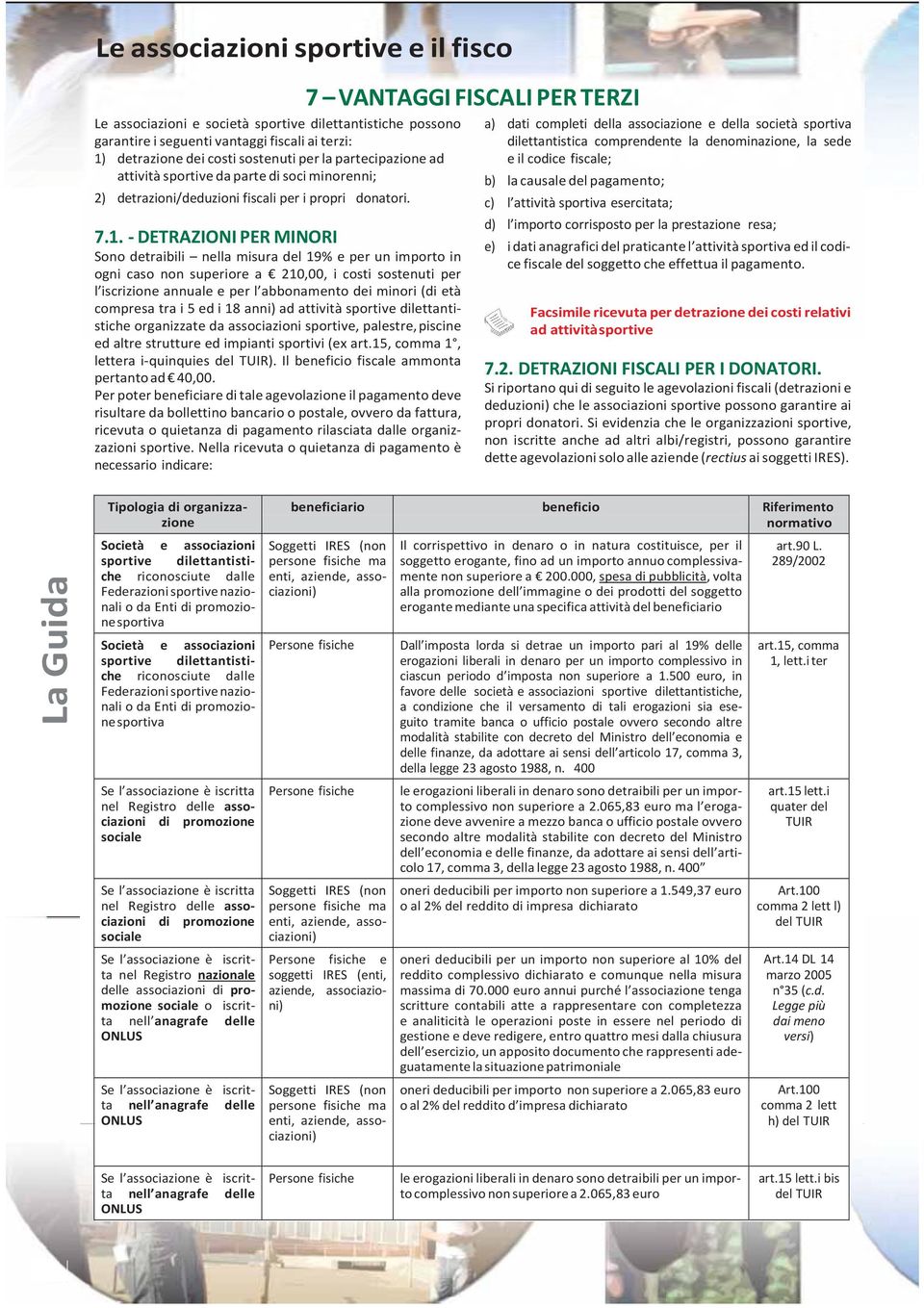 - DETRAZIONI PER MIRI Sono detraibili nella misura del 19% e per un importo in ogni caso non superiore a 210,00, i costi sostenuti per l iscrizione annuale e per l abbonamento dei minori (di età