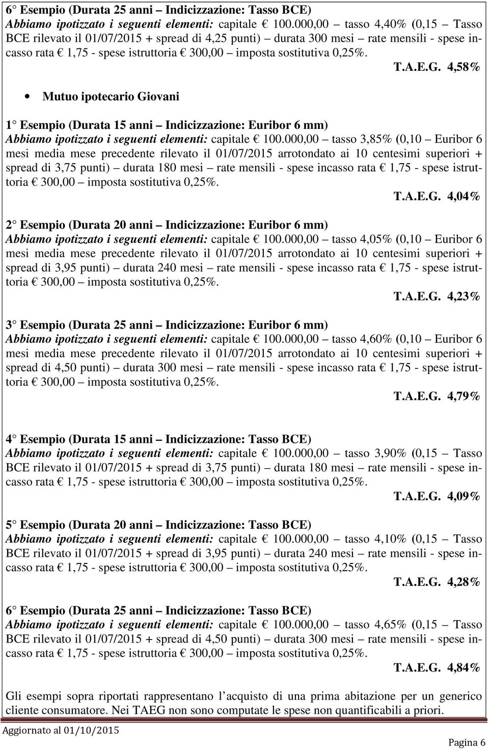 4,58% Mutuo ipotecario Giovani 1 Esempio (Durata 15 anni Indicizzazione: Euribor 6 mm) Abbiamo ipotizzato i seguenti elementi: capitale 100.