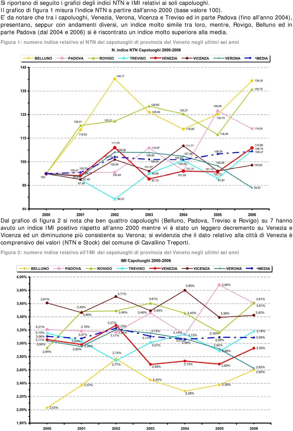 Rovigo, Belluno ed in parte Padova (dal 2004 e ) si è riscontrato un indice molto superiore alla media.