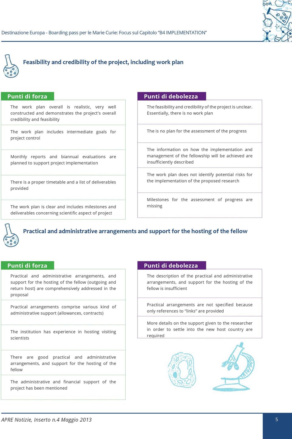 Essentially, there is no work plan The is no plan for the assessment of the progress Monthly reports and biannual evaluations are planned to support project implementation The information on how the