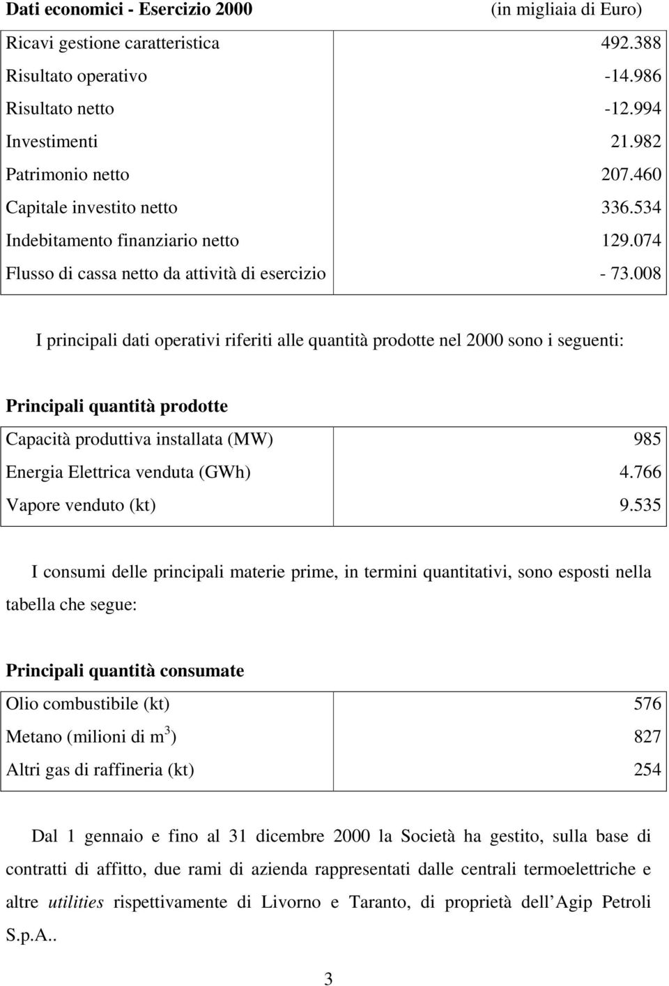 008 I principali dati operativi riferiti alle quantità prodotte nel 2000 sono i seguenti: Principali quantità prodotte Capacità produttiva installata (MW) Energia Elettrica venduta (GWh) Vapore