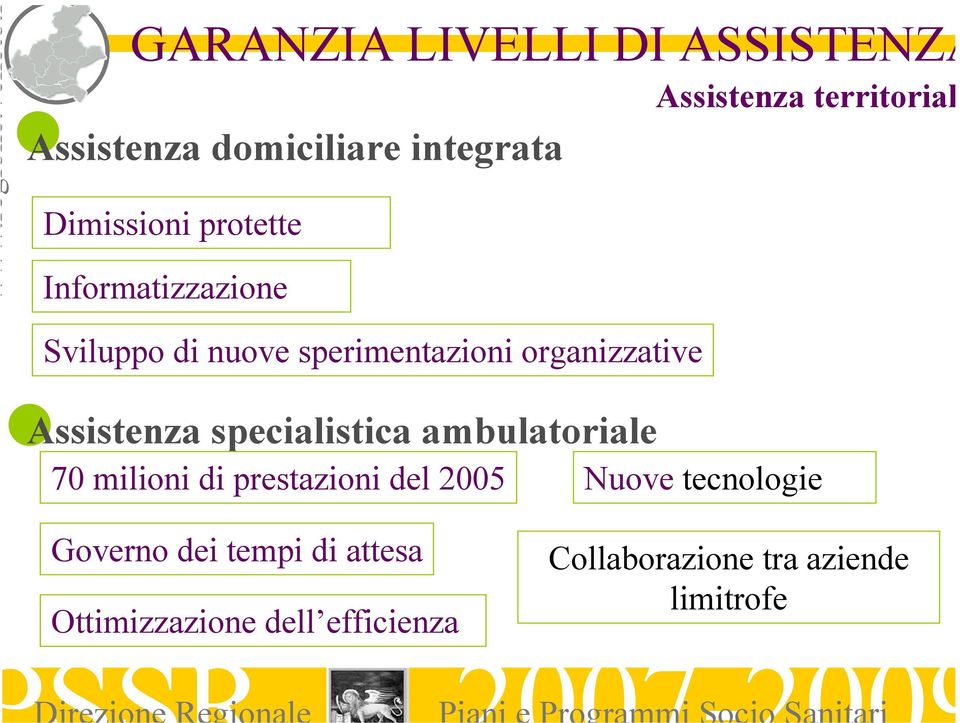 Assistenza specialistica ambulatoriale 70 milioni di prestazioni del 2005 Nuove