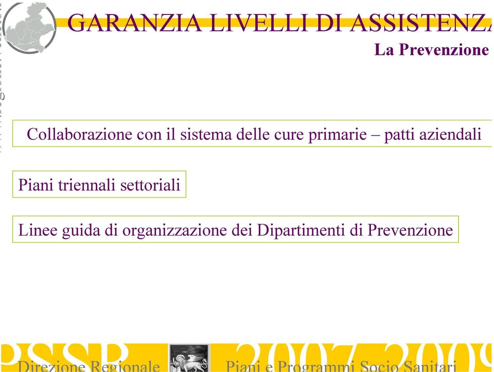 patti aziendali Piani triennali settoriali Linee