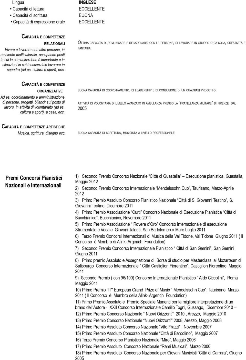 OTTIMA CAPACITÀ DI COMUNICARE E RELAZIONARSI CON LE PERSONE, DI LAVORARE IN GRUPPO O DA SOLA, CREATIVITÀ E FANTASIA. CAPACITÀ E COMPETENZE ORGANIZZATIVE Ad es.