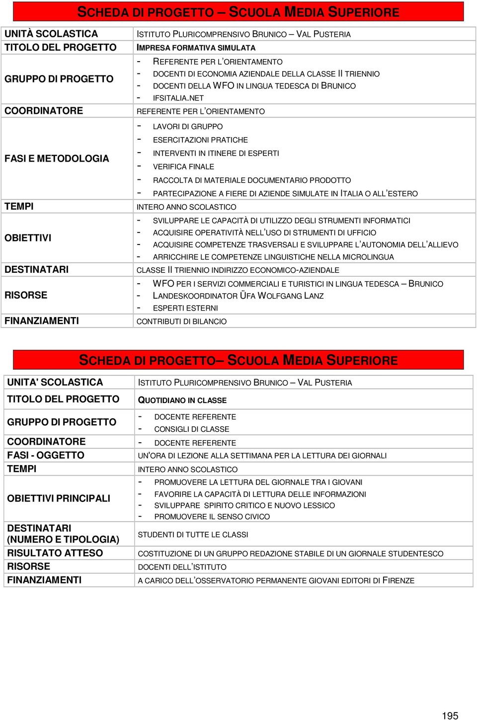 NET REFERENTE PER L ORIENTAMENTO - LAVORI DI GRUPPO - ESERCITAZIONI PRATICHE - INTERVENTI IN ITINERE DI ESPERTI - VERIFICA FINALE - RACCOLTA DI MATERIALE DOCUMENTARIO PRODOTTO - PARTECIPAZIONE A