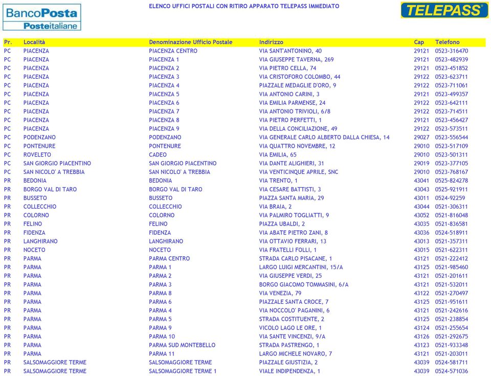 PIACENZA PIACENZA 6 VIA EMILIA PARMENSE, 24 29122 0523-642111 PC PIACENZA PIACENZA 7 VIA ANTONIO TRIVIOLI, 6/8 29122 0523-714511 PC PIACENZA PIACENZA 8 VIA PIETRO PERFETTI, 1 29121 0523-456427 PC