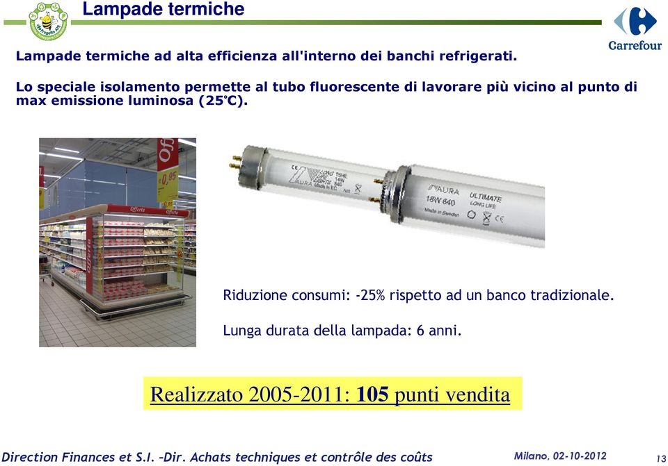 Lo speciale isolamento permette al tubo fluorescente di lavorare più vicino al punto