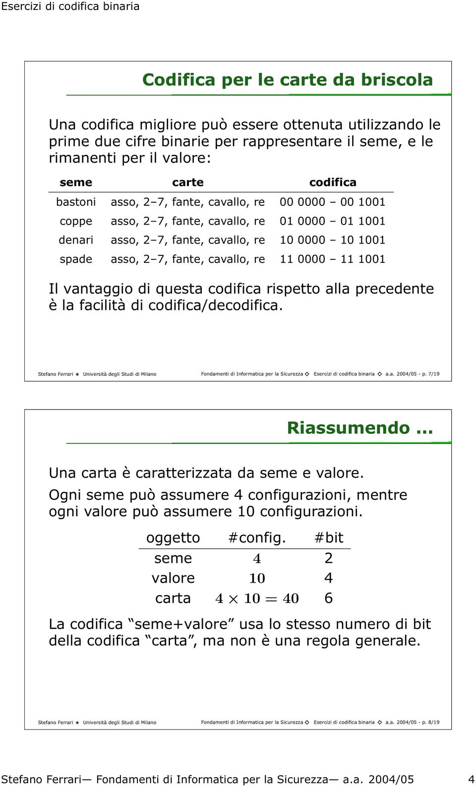 1001 Il vantaggio di questa codifica rispetto alla precedente è la facilità di codifica/decodifica.