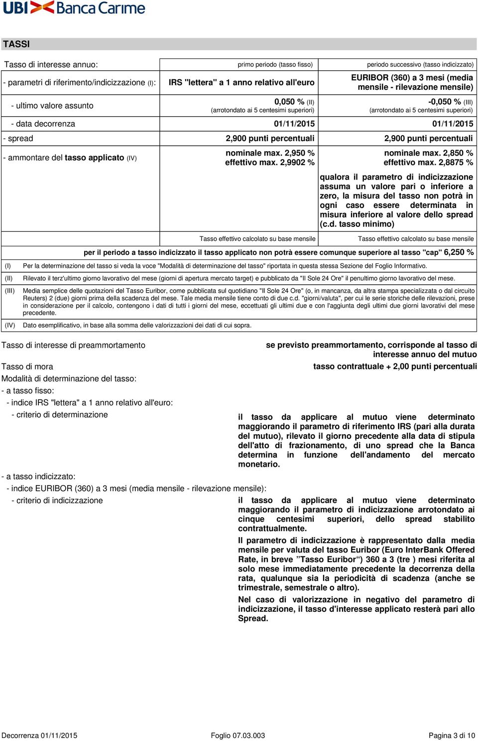 decorrenza 01/11/2015 01/11/2015 - spread 2,900 punti percentuali 2,900 punti percentuali - ammontare del tasso applicato (IV) nominale max. 2,950 % effettivo max. 2,9902 % nominale max.