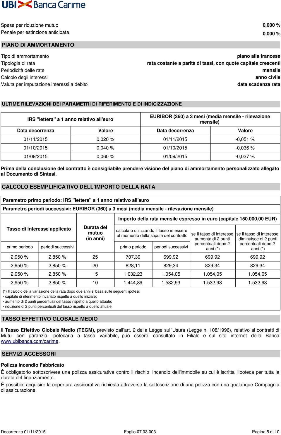 PARAMETRI DI RIFERIMENTO E DI INDICIZZAZIONE IRS "lettera" a 1 anno relativo all'euro EURIBOR (360) a 3 mesi (media mensile - rilevazione mensile) Data decorrenza Valore Data decorrenza Valore