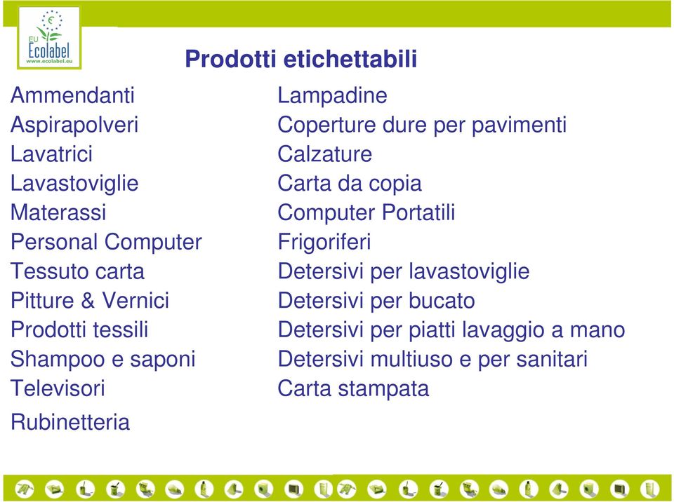 Frigoriferi Tessuto carta Detersivi per lavastoviglie Pitture & Vernici Detersivi per bucato Prodotti tessili