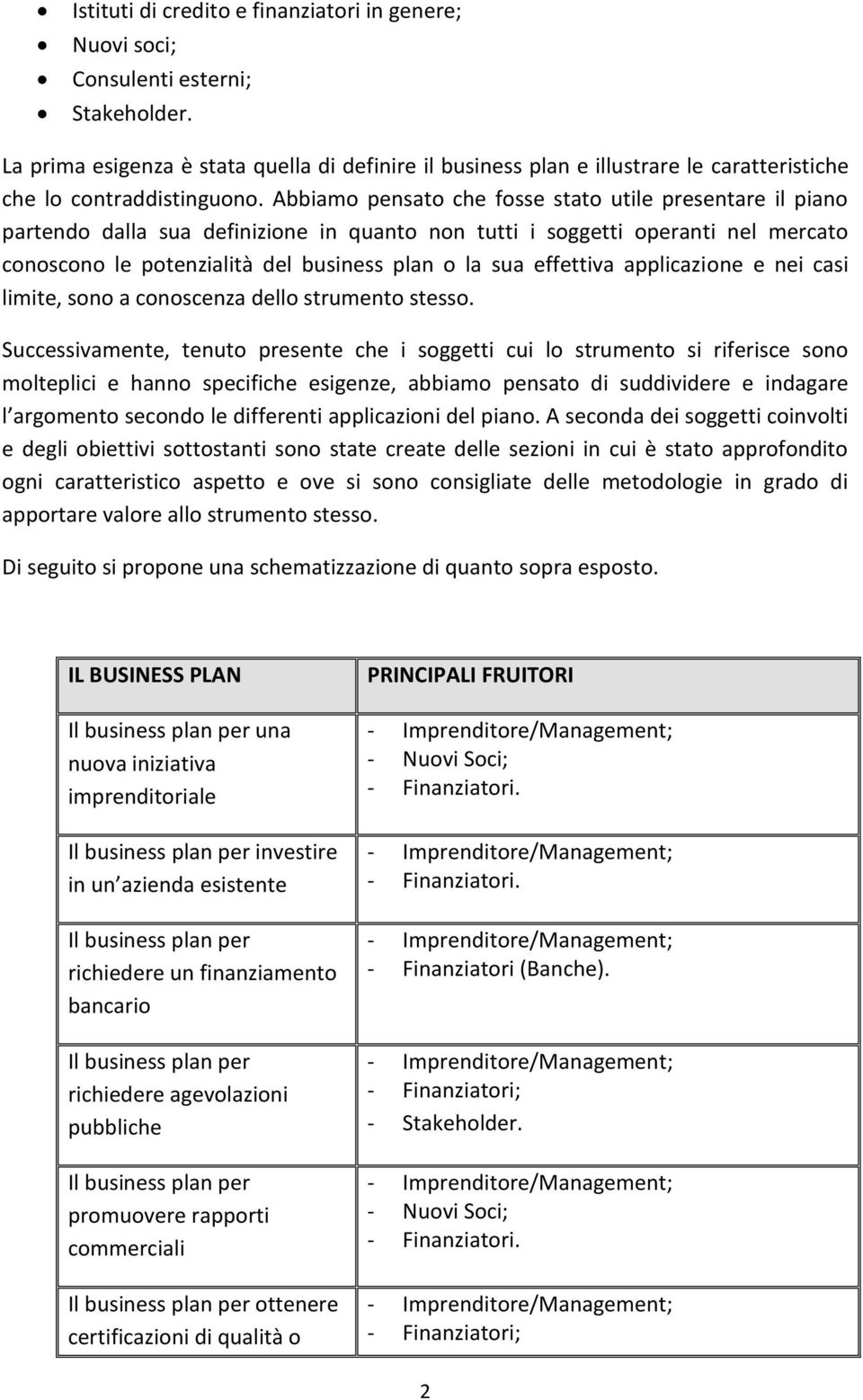 Abbiamo pensato che fosse stato utile presentare il piano partendo dalla sua definizione in quanto non tutti i soggetti operanti nel mercato conoscono le potenzialità del business plan o la sua