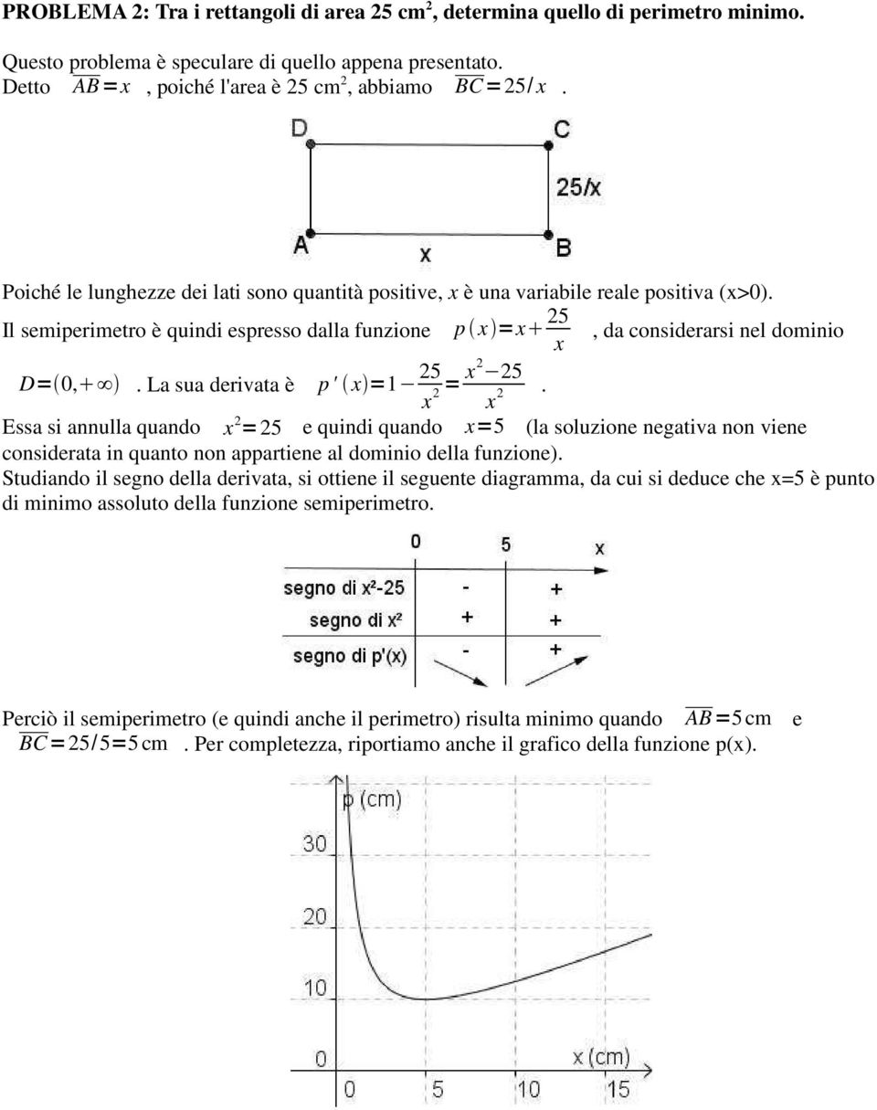 La sua derivata è p' x =1 25 25. x 2=x2 x 2 Essa si annulla quando x 2 =25 e quindi quando x=5 (la soluzione negativa non viene considerata in quanto non appartiene al dominio della funzione).