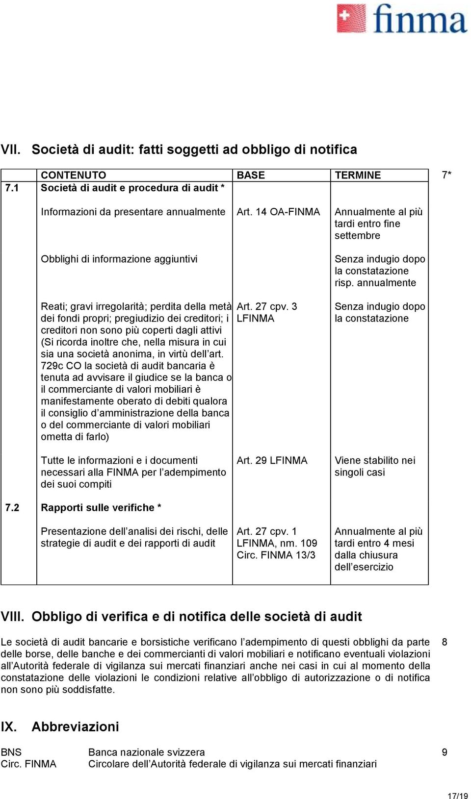 non sono più coperti dagli attivi (Si ricorda inoltre che, nella misura in cui sia una società anonima, in virtù dell art.